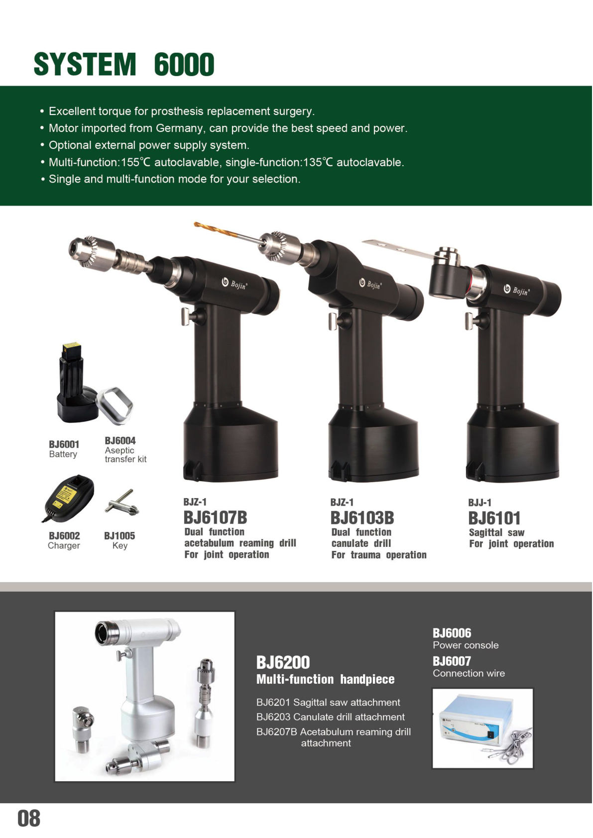 System 6000 Surgical Power Tool Series — High-Torque Prosthesis Replacement System
